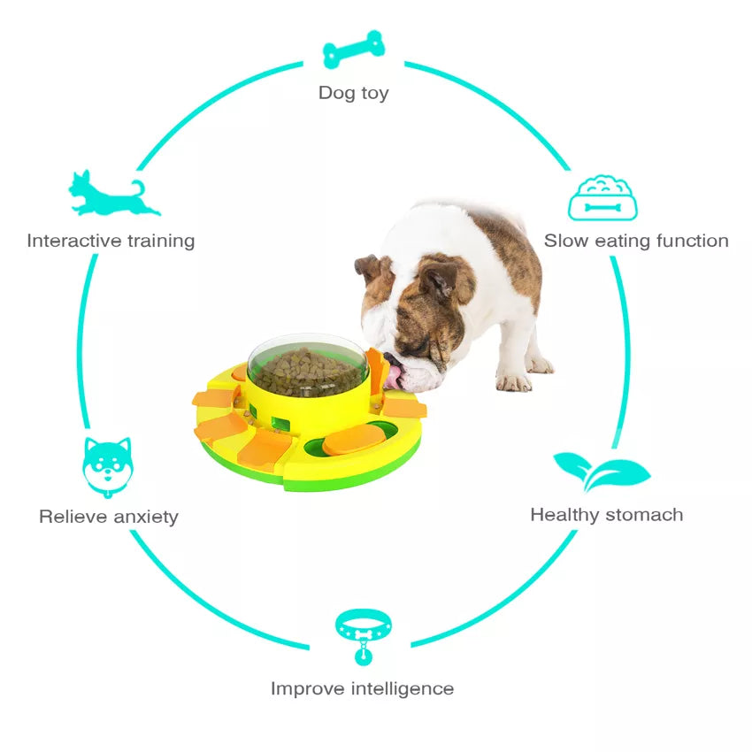 New WISDOM DOG TOYS SLOW LEAKAGE FEEDING TRAINING !