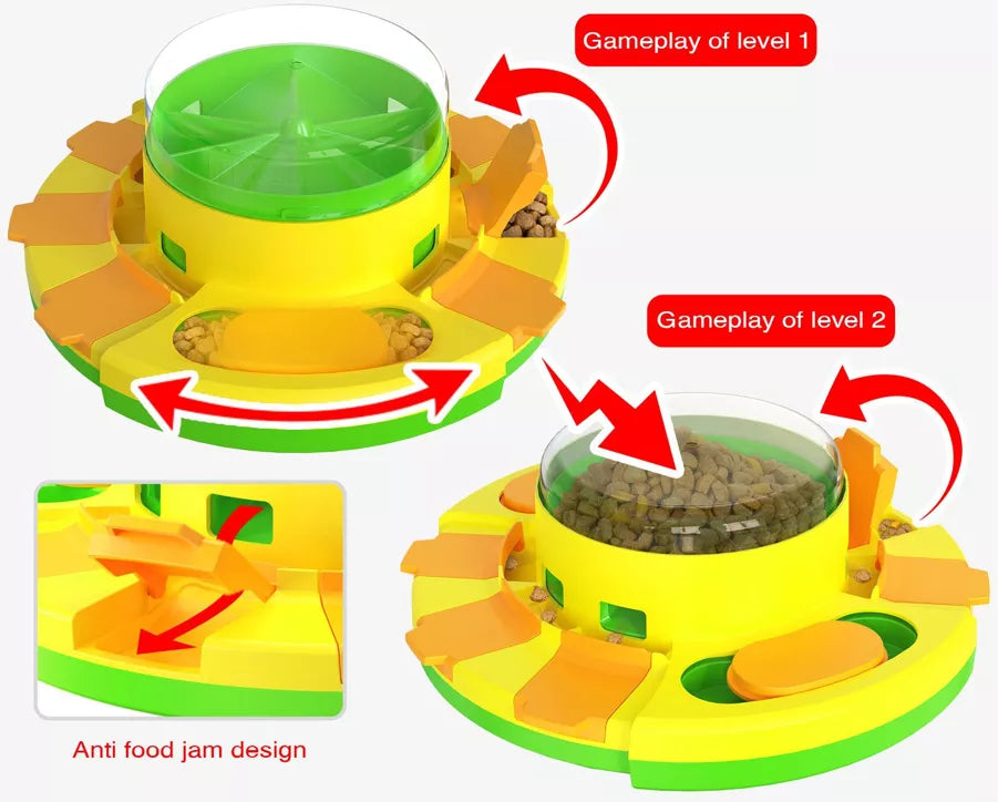 New WISDOM DOG TOYS SLOW LEAKAGE FEEDING TRAINING !